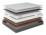 Матрас DOMA Premium Cocos 140х200 см